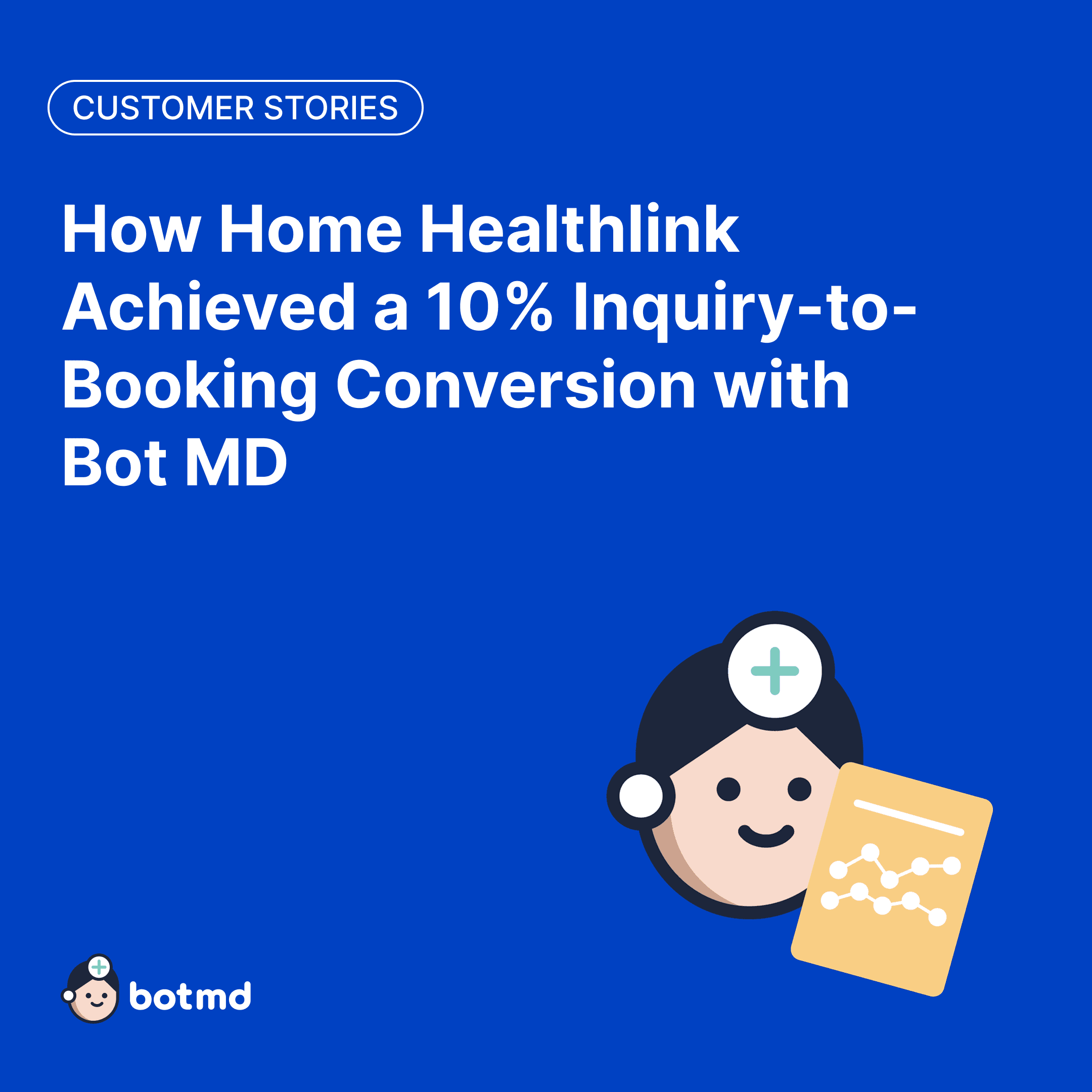 How Home Healthlink Achieved a 10% Inquiry-to-Booking Conversion with Bot MD
